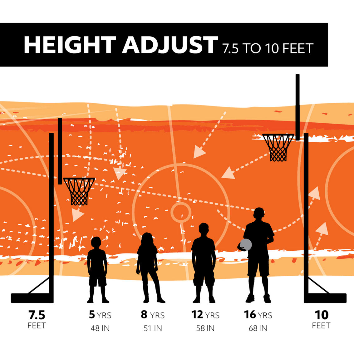 Lifetime Adjustable In-Ground Polycarbonate Basketball Hoop with 52 in. Backboard - Image 7 of 10
