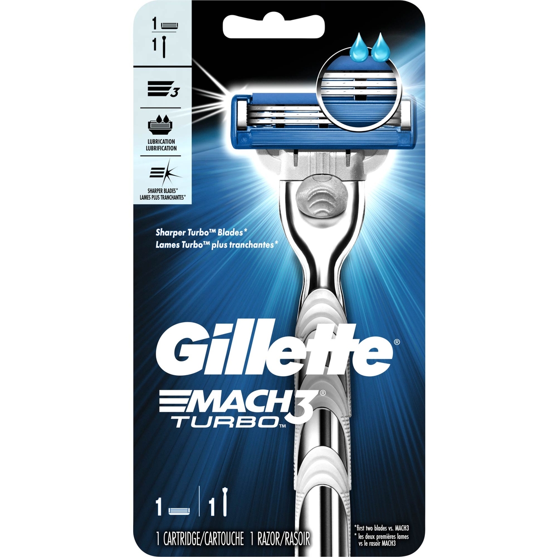 Gillette Handle And Blade Compatibility Chart