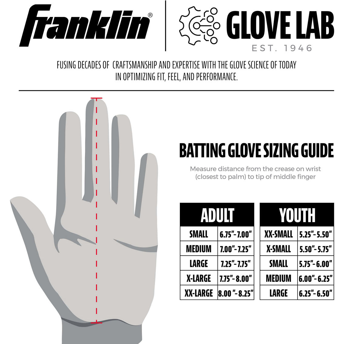 Franklin MLB Adult 2nd Skinz Batting Gloves - Image 6 of 7