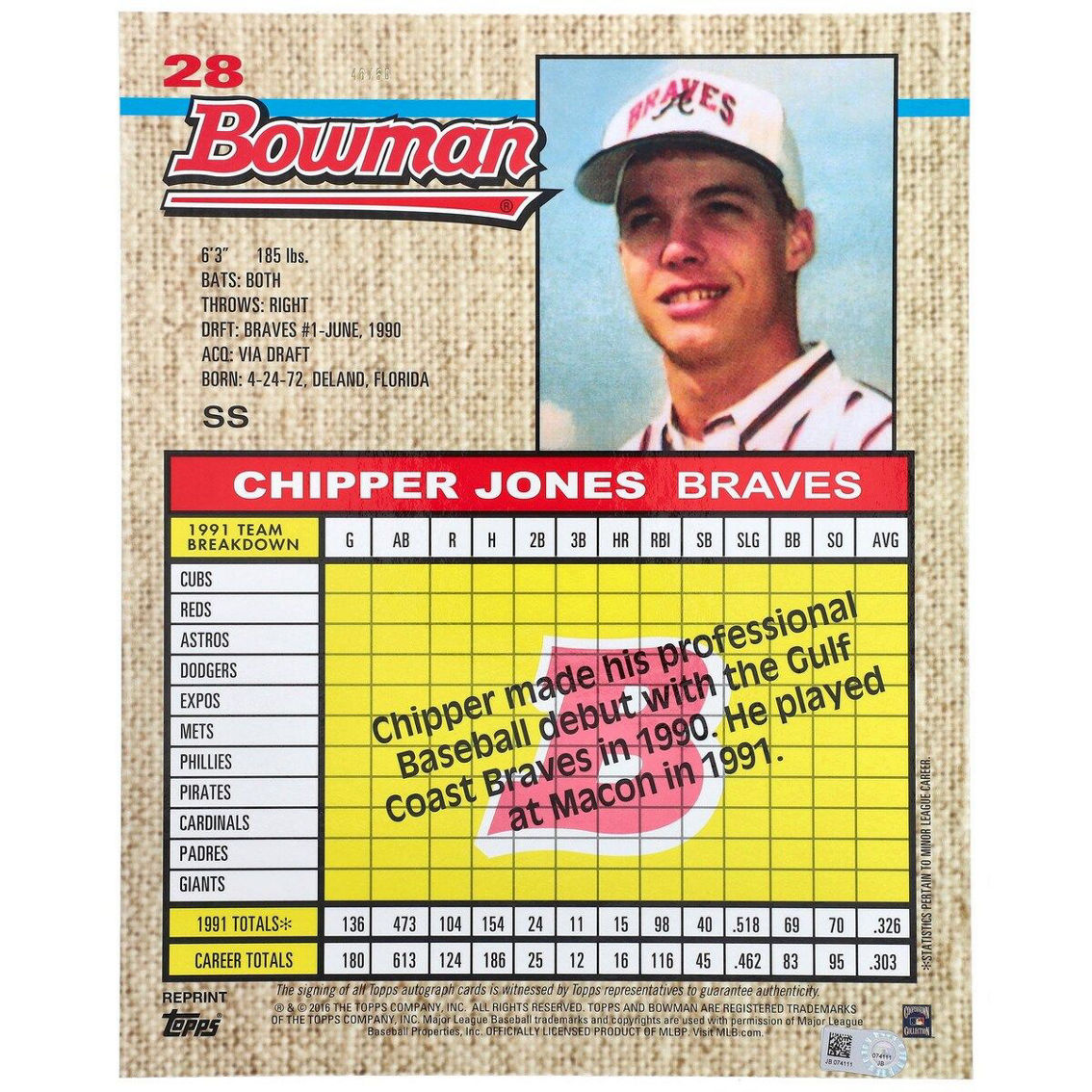 Bowman Chipper Jones Atlanta Braves Autographed 2016 Bowman Chrome Green Jumbo 1992 Reprint Card - Limited Edition of 50 - Image 3 of 3