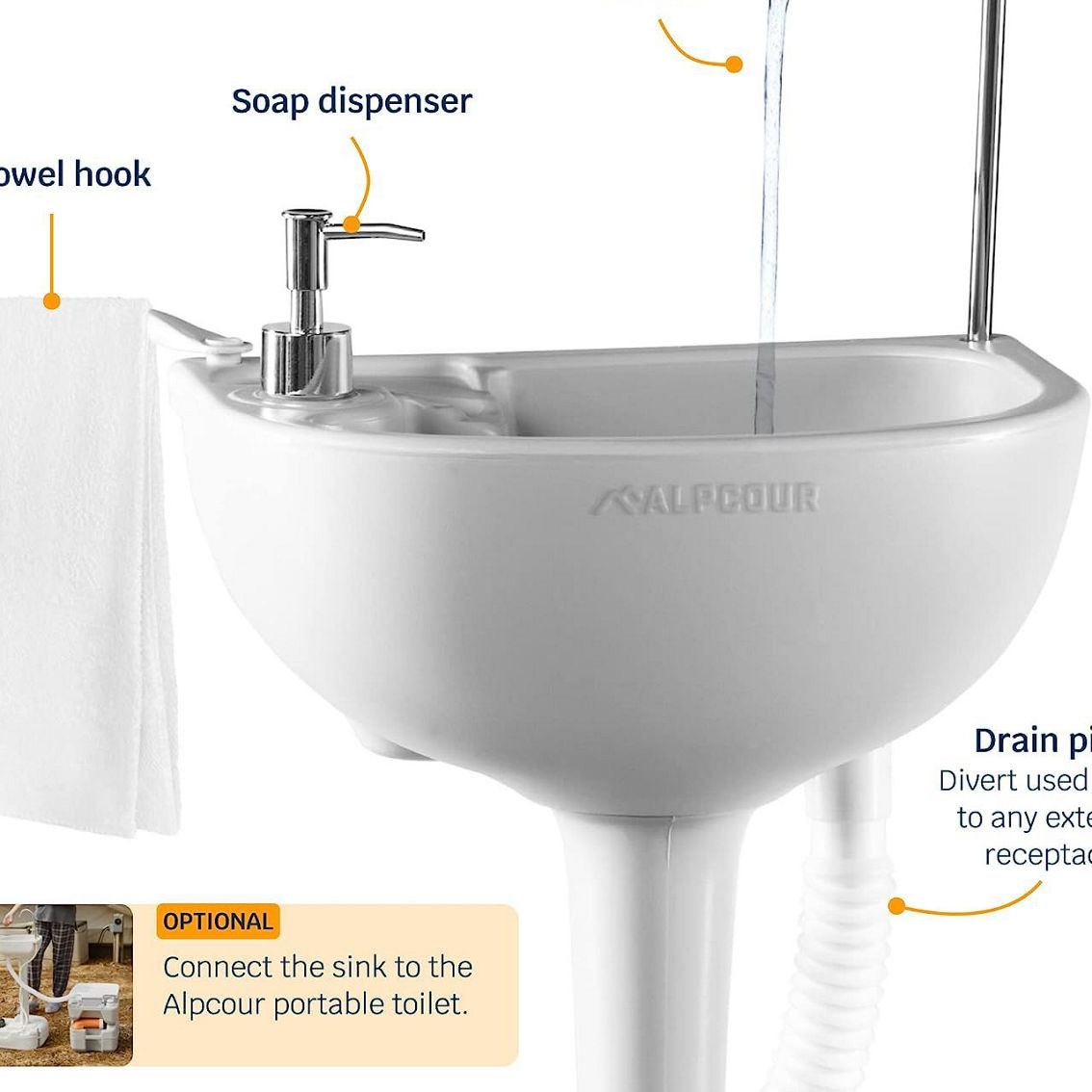 Alpcour Portable Camping Sink - Image 5 of 5
