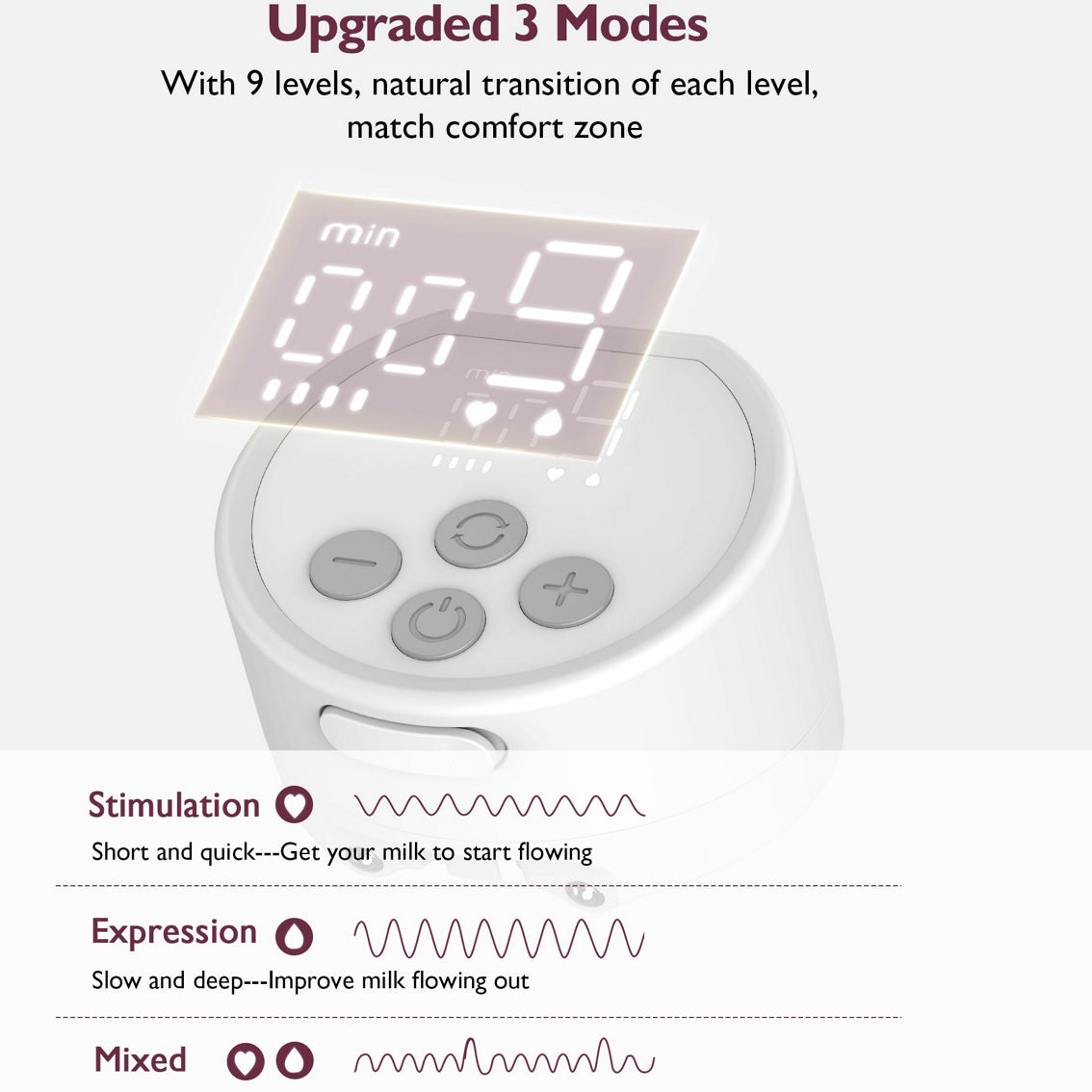 Momcozy Double S12 Pro Wearable Electric Breast Pump - Image 5 of 5