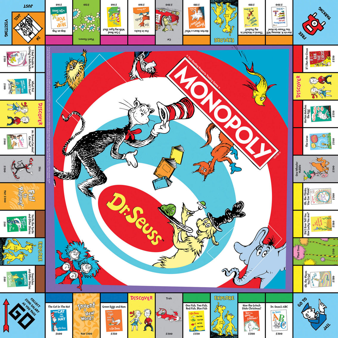 MONOPOLY®: Dr. Seuss - Image 5 of 5