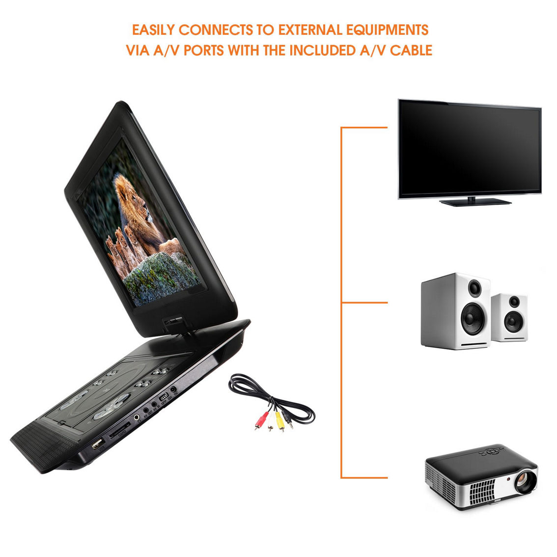 Trexonic 13.3 Inch Portable TV+DVD Player with Color TFT LED Screen and USB/HD/A - Image 5 of 5