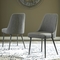 Signature Design by Ashley Coverty Upholstered Dining Side Chair 2 pk. - Image 2 of 3