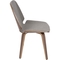 LumiSource Serena Dining Chair 2 pk. - Image 5 of 8