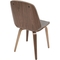 LumiSource Serena Dining Chair 2 pk. - Image 6 of 8