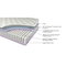 Corsicana Sleep Inc. 12 in. Hybrid Memory Foam and Spring Euro Top Medium Mattress - Image 7 of 9