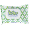 Kandoo Flushable Sensitive Cleaning Wipes 42 Wipes - Image 1 of 2