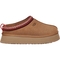 UGG Tazz Slippers - Image 2 of 6