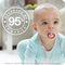 Graco NUK Orthodontic Pacifiers Size 3 Neutral 3 pk. - Image 2 of 2