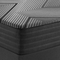 Beautyrest Black Hybrid LX Class Medium Mattress - Image 5 of 5