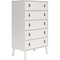 Signature Design by Ashley Aprilyn Ready to Assemble Chest of Drawers - Image 3 of 6
