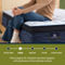 Serta iComfortECO Q20GL Firm Pillow Top Mattress - Image 4 of 4