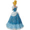 Jim Shore Disney Traditions Cinderella Deluxe Figurine - Image 4 of 5