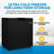 Newair 5 cu. ft. Mini Deep Chest Freezer and Refrigerator - Image 8 of 8
