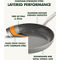 GreenPan Chatham Tri-Ply Stainless Steel Healthy Nonstick 3 pc. Skillet Set - Image 8 of 9