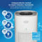 Clorox 225 Medium Room Air Purifier - Image 4 of 4