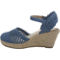 Jellypop Sharla Wedges - Image 3 of 6