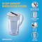 ZeroWater 10 Cup Round Ready Pour Pitcher - Image 6 of 6