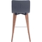 Zuo Modern Jericho Counter Chair 2 Pk. - Image 3 of 4
