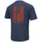 Colosseum Men's Heather Navy Auburn Tigers OHT Military Appreciation Flag 2.0 T-Shirt - Image 4 of 4