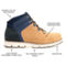 Territory Boulder Ankle Boot - Image 5 of 5