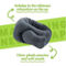PURSONIC Portable Neck & Shoulder Adjustable Massaging Wrap - Image 5 of 5