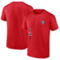 Fanatics Men's Fanatics Red Florida Panthers Represent T-Shirt - Image 2 of 4